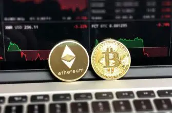 Bitcoin/Ethereum