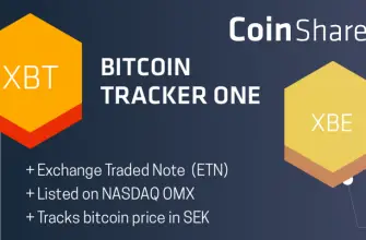 Bitcoin ETN