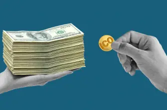 ICO listning