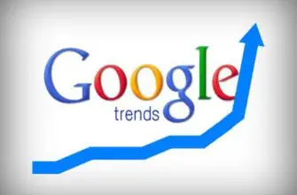 Google Trends