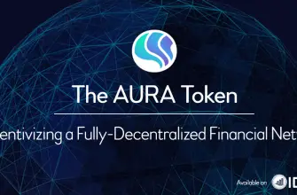 AURA