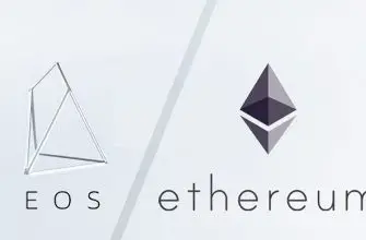EOS Ethereum