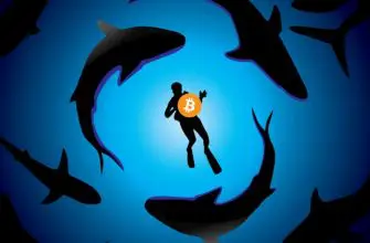 BTC trading