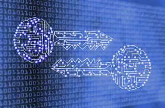 Zero-Knowledge Proof