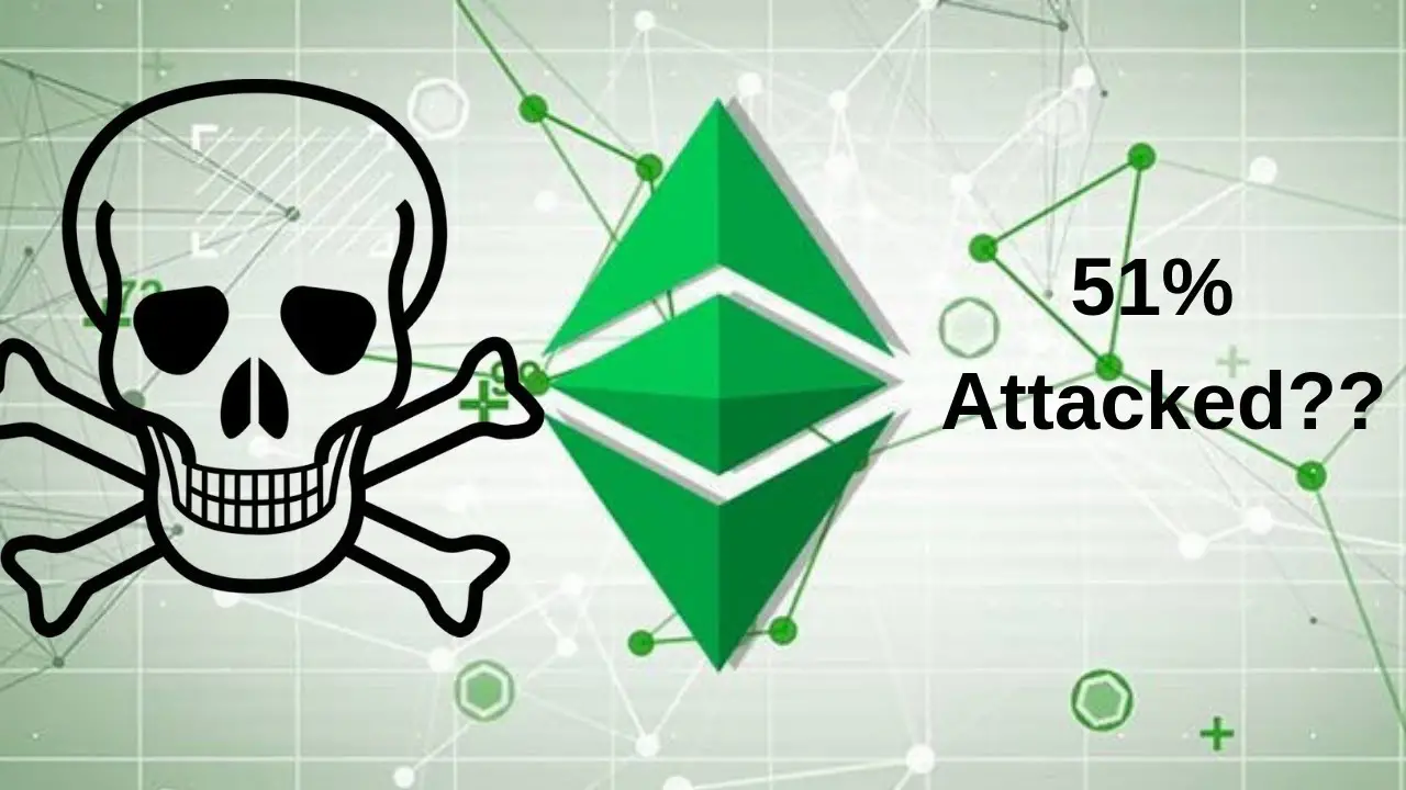 ETC 51% attacked