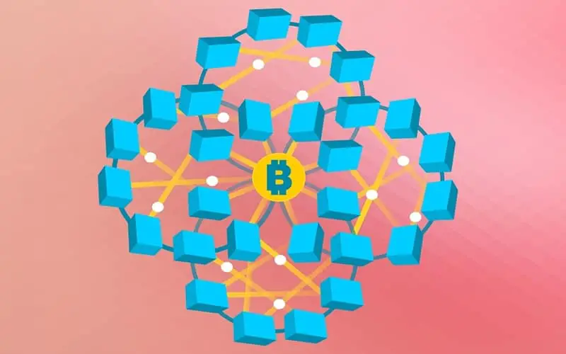 Blockchain 101
