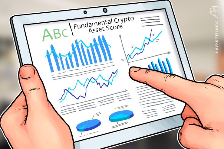 Fundamental Crypto Asset Score (FCAS)
