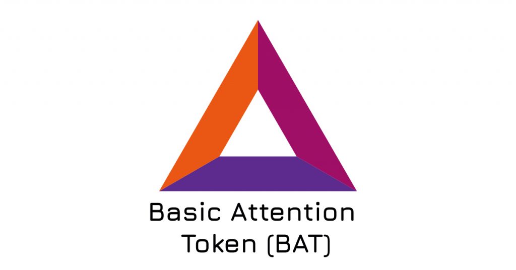 BAT Basic Attention Token
