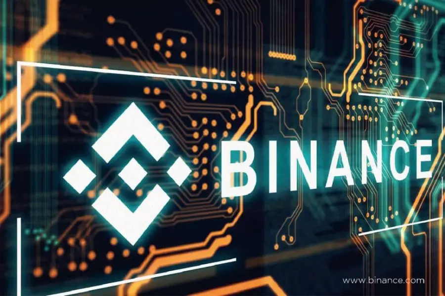 BNB Mainnet Swap