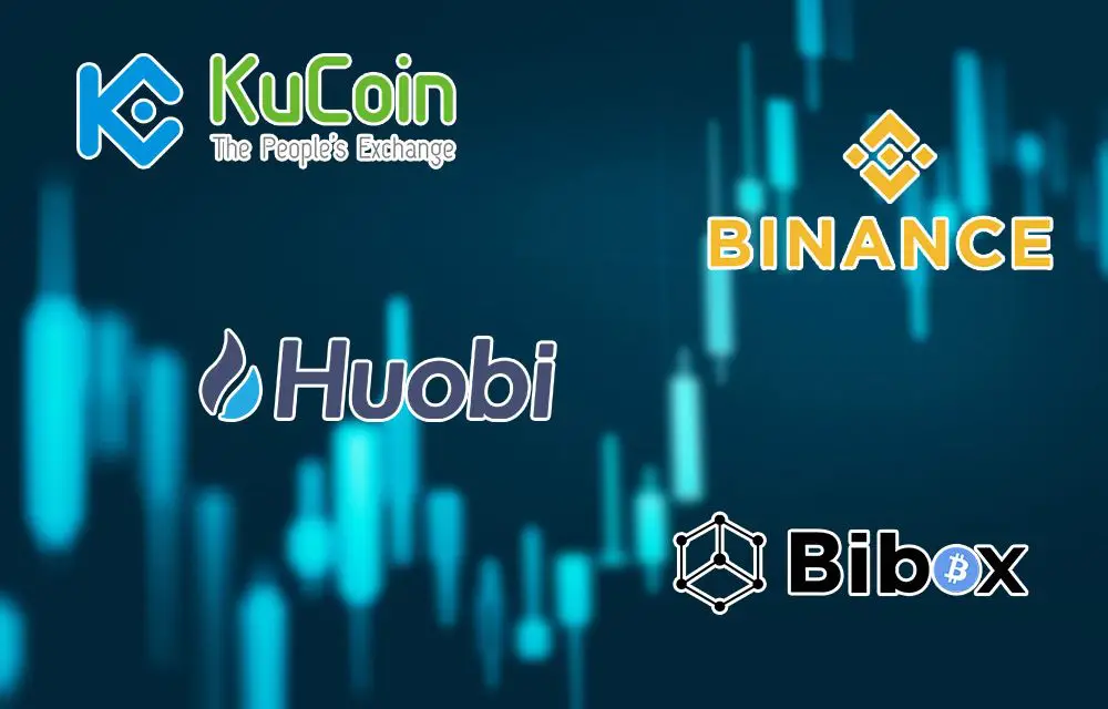 биржевые токены