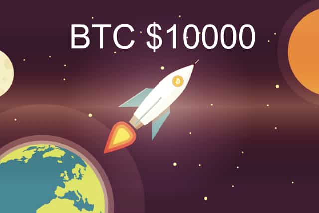 If Bitcoin (BTC) Hits $10,000