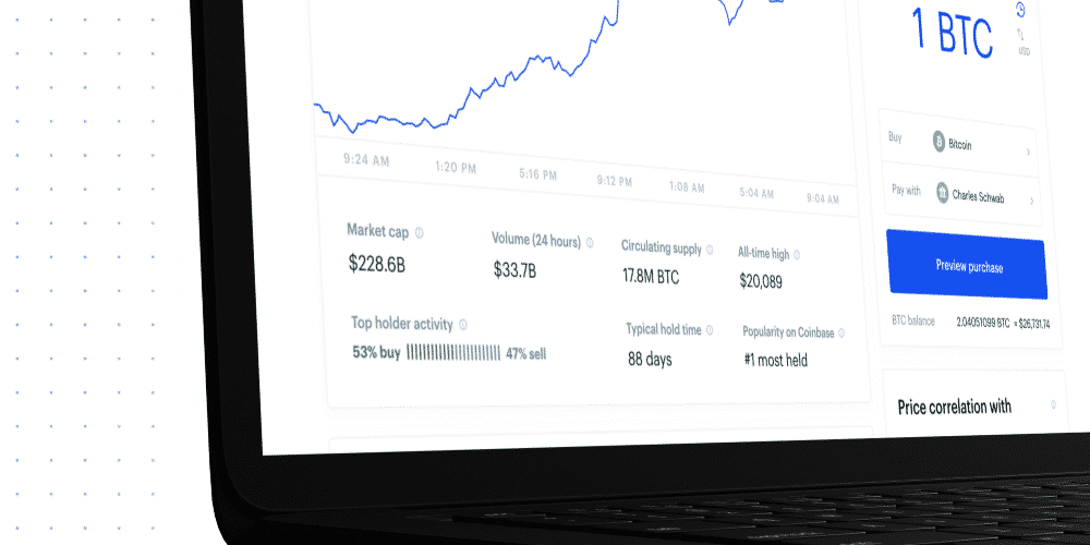 Coinbase Now Offering Four Free Exclusive ‘Trading Signals’ to All Users