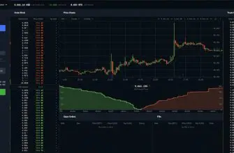 Поклонники Tezos могут порадоваться: XTZ запускает Coinbase Pro