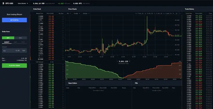 Поклонники Tezos могут порадоваться: XTZ запускает Coinbase Pro
