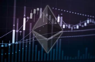 Ethereum Analysis - Mainnet turns four years old