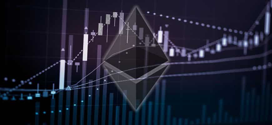 Ethereum Analysis - Mainnet turns four years old