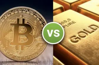 Биткойн против акций, облигаций, золота, серебра и нефти