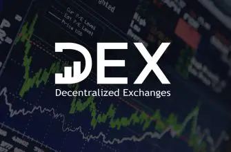 8 лучших децентрализованных бирж криптовалют