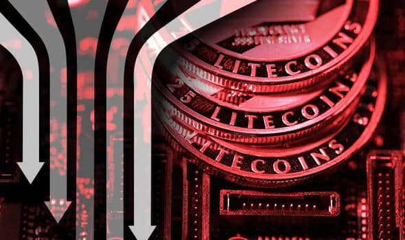 Litecoin- цена и хешрейт стремятся вниз. Что дальше?