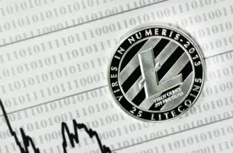 Хешрейт Litecoin продолжает падать после халвинга