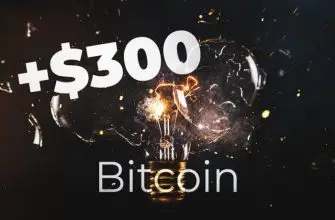 Цена Bitcoin прибавила 300 долларов за считанные минуты, несмотря на медвежьи прогнозы