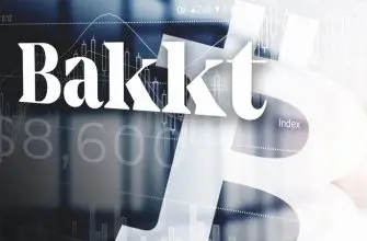 Объем торгов Bakkt растет, в то время как цена Биткойна выросла до ~ $ 8 600