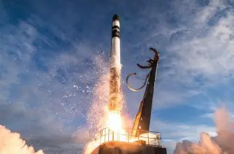 Основные причины, почему цена Bitcoin (BTC) выросла на 40%