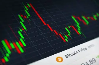 Цена на Биткойн восстановилась - так что дальше?