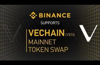 VeChain (VET) вырос на 10% после листинга Binance.US; что дальше?