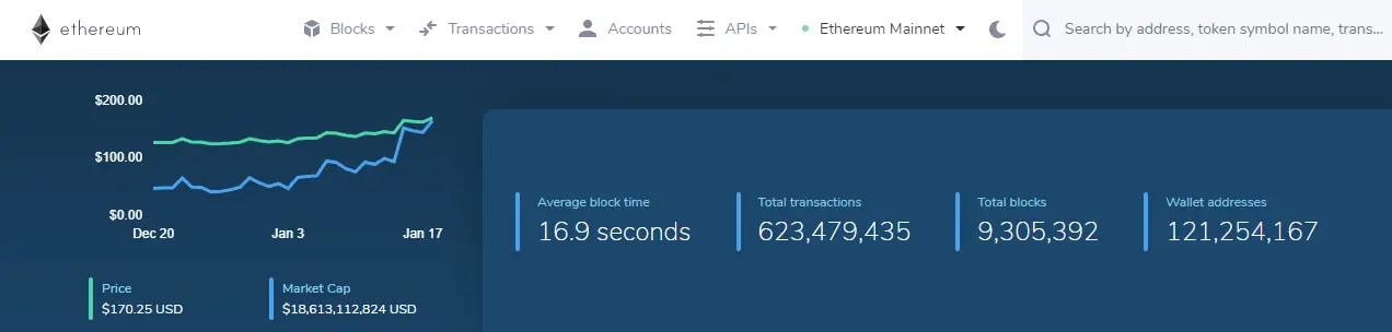 blockscout