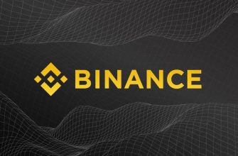Binance Futures запускает фьючерсные контракты Binance Coin (BNB)