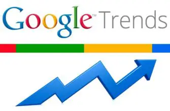 Интерес к "Bitcoin halving" в Google Trends x4 относительно 2016