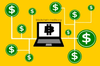 Представим, что вы инвестировали 1 доллар в Биткойн и в золото в 2009