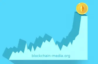 Ethereum (ETH) пробивает 1400 долларов, каковы следующие возможные цели?
