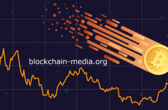 Nearly $ 3 Billion in Crypto Liquidation in the Last 24 Hours