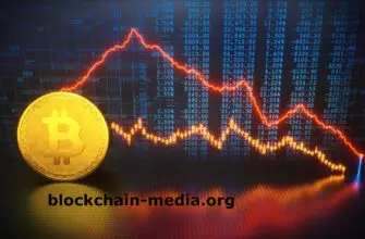 Ликвидация более 2,24 миллиарда долларов на криптовалютных рынках