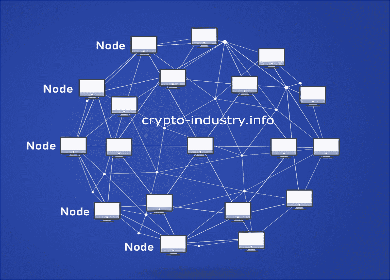 fundamental nodes crypto currency