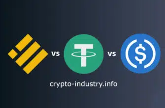 Стейблкоины USDT vs. USDC vs. BUSD: чем они отличаются?