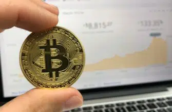 Доминирование Биткойна