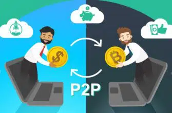 p2p best exchanges