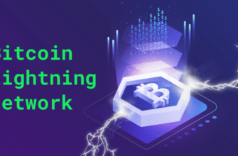 Lightning Network: Решение масштабирования для биткойна